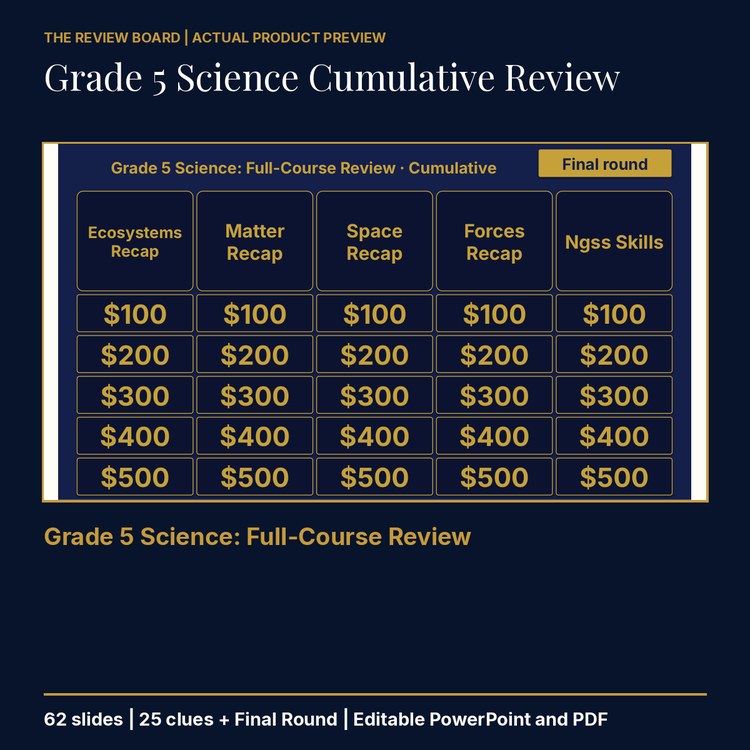 Grade 5 Science Cumulative: Full-Course Review | Editable PowerPoint cover