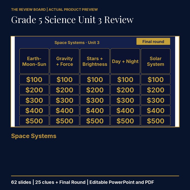 Grade 5 Science Unit 3: Space Systems Review | Editable PowerPoint cover