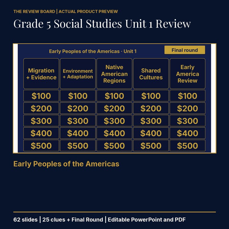 Grade 5 Social Studies Unit 1 Review | Editable PowerPoint cover