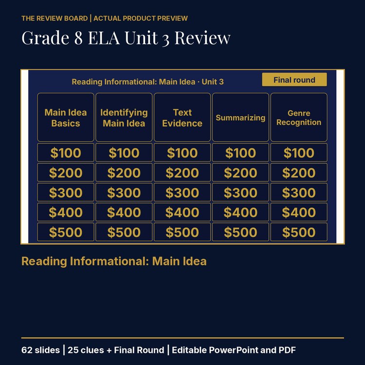 Grade 8 ELA Unit 3 Review | Editable PowerPoint cover