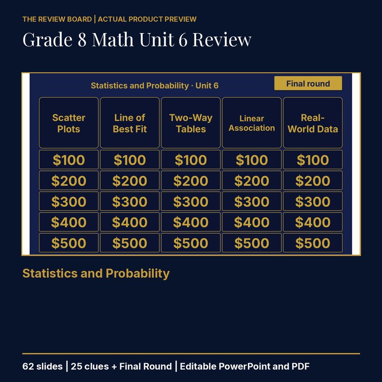 Grade 8 Math Unit 6: Statistics and Probability Review | Editable PowerPoint cover