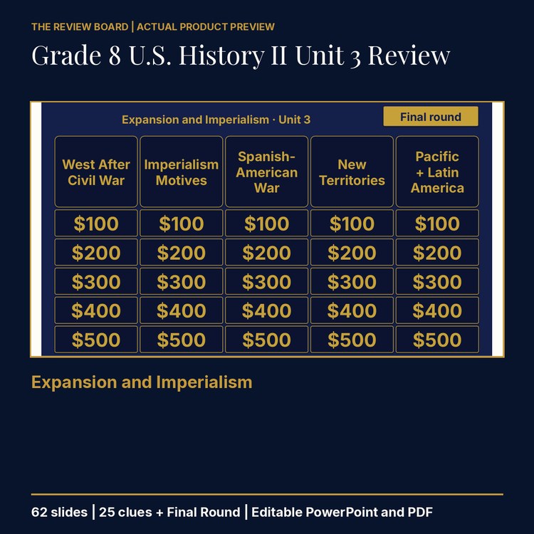 Grade 8 U.S. History II Unit 3 Review | Editable PowerPoint cover