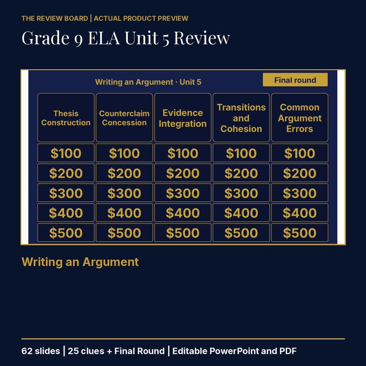 Grade 9 ELA Unit 5: Writing an Argument Review | Editable PowerPoint cover