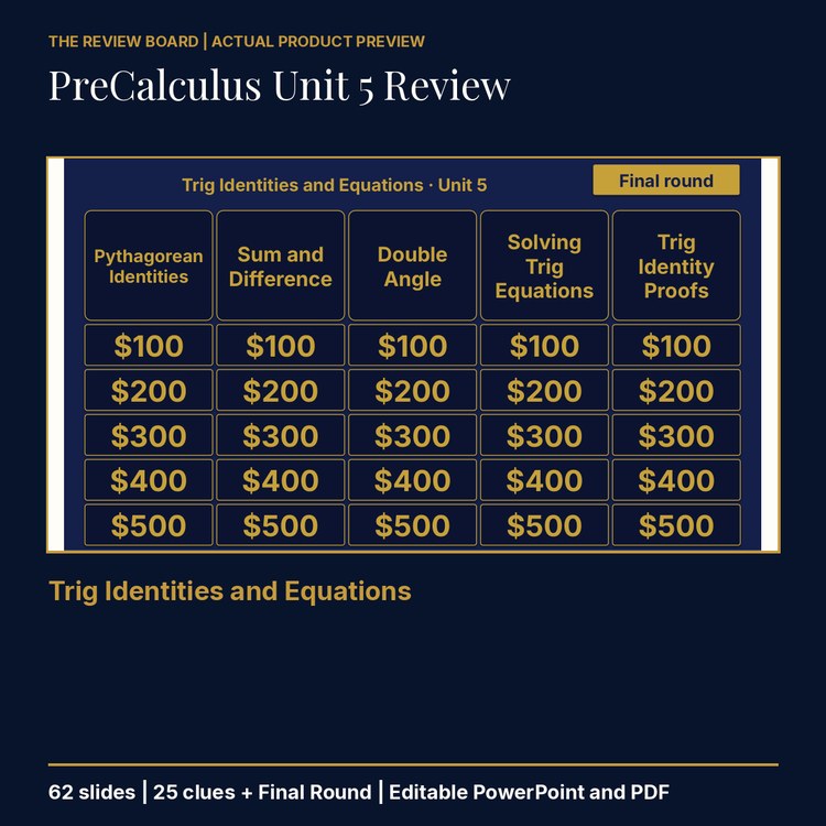 PreCalculus Unit 5: Trig Identities and Equations Review | Editable PowerPoint cover
