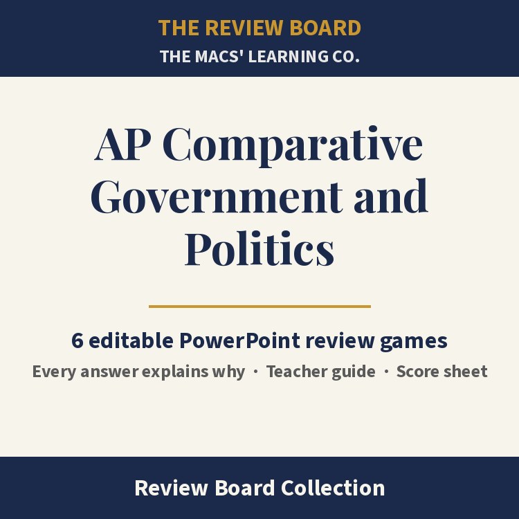 AP Comparative Government and Politics Review Board Collection | 6 Editable PowerPoint Review Games cover