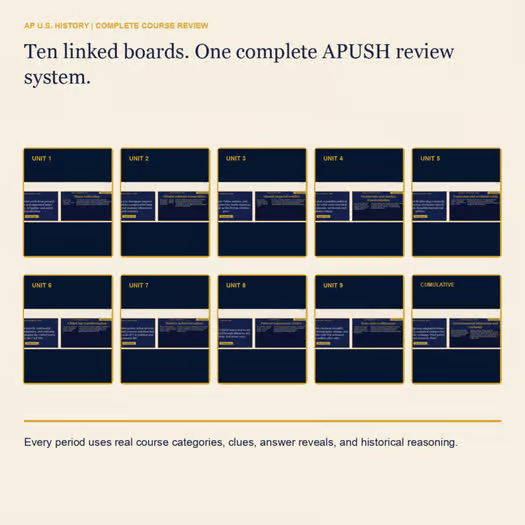 AP U.S. History Review Games Bundle showing ten linked games for Units 1 through 9 plus cumulative review