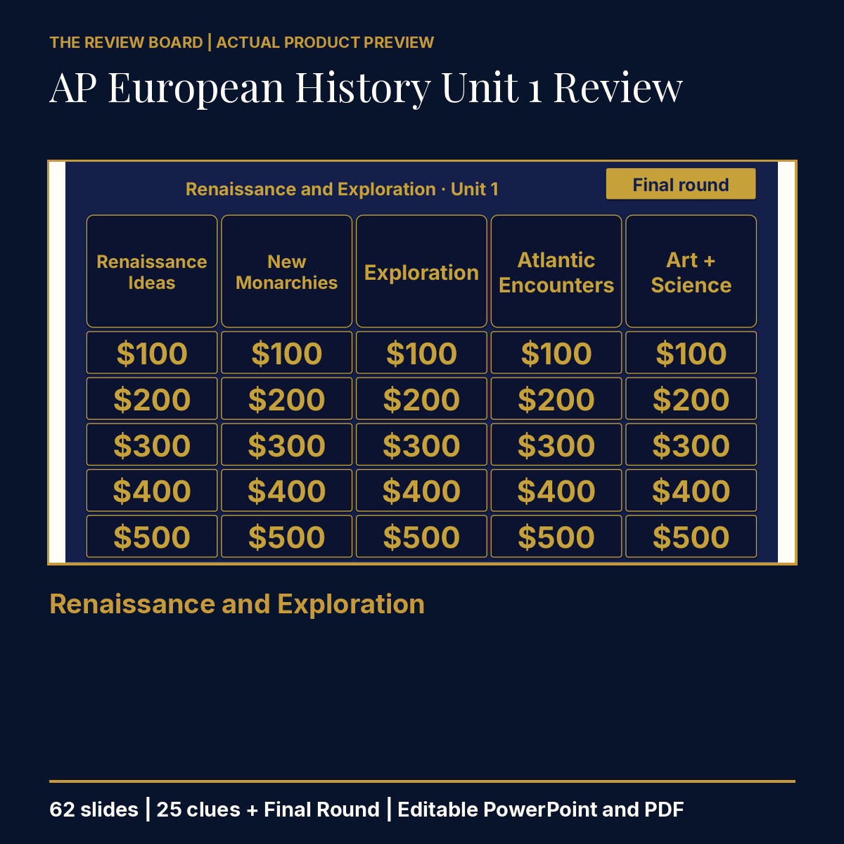 Actual AP European History Unit 1 Review Board with five categories and clue values