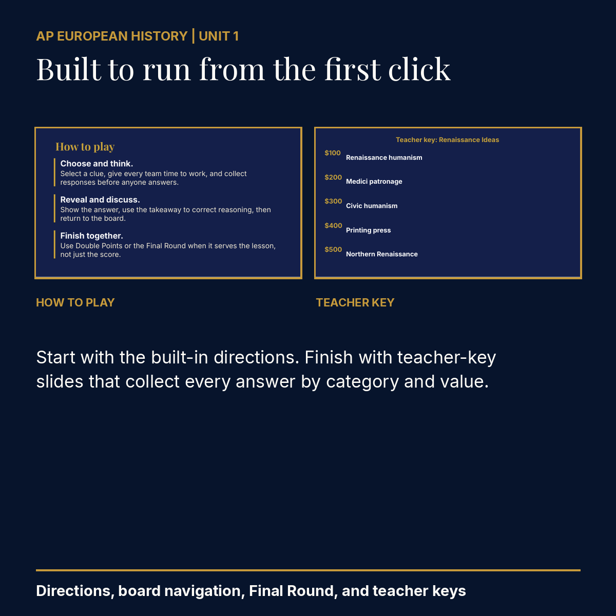 Actual Review Board directions and teacher-key slides