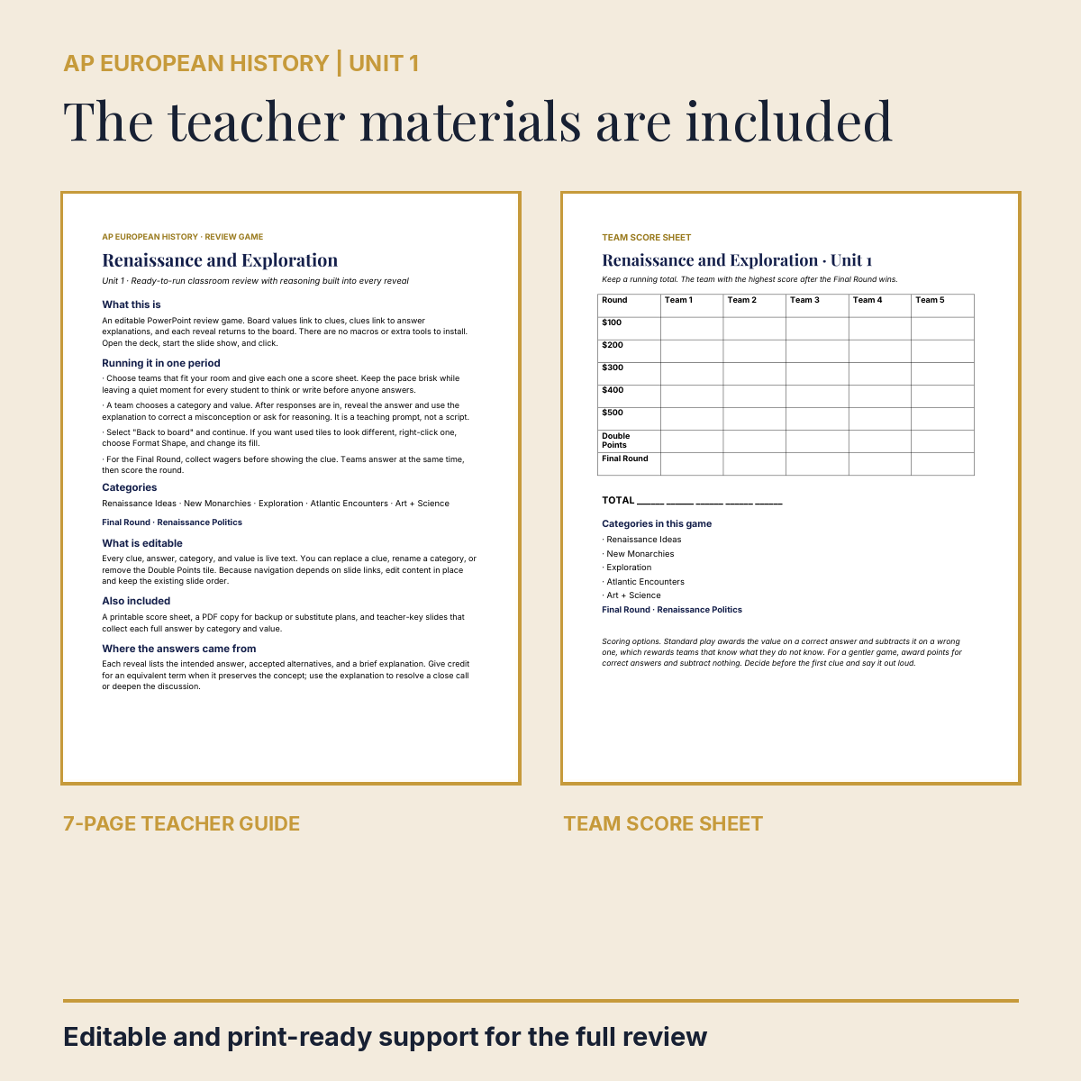 Actual AP European History teacher guide and team score sheet