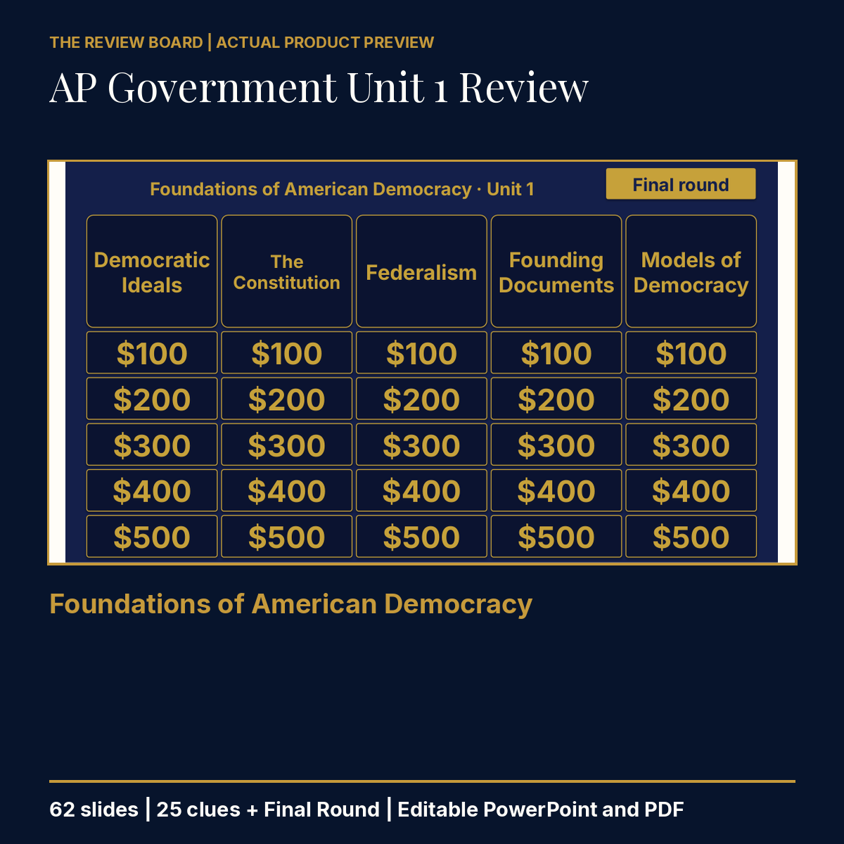 AP U.S. Government and Politics Unit 1 Review Board actual interactive Review Board for Foundations of American Democracy