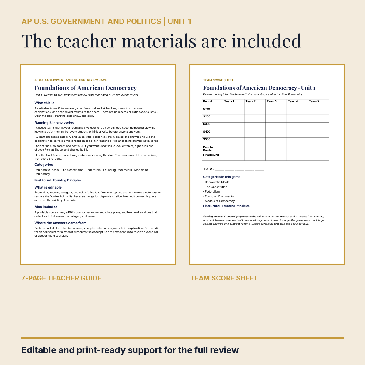 AP U.S. Government and Politics Unit 1 Review Board actual teacher guide and score sheet for Foundations of American Democracy