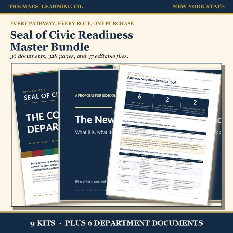NYS Seal of Civic Readiness Master Bundle showing all pathway, committee, planning, and communication documents