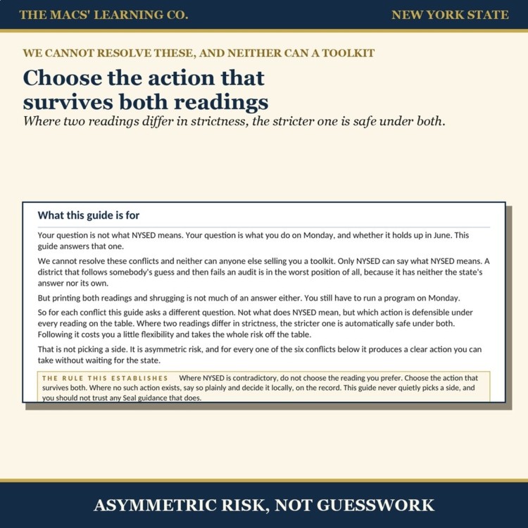Safe Harbor Guide preview showing cited conflict, recommended action, and district decision record fields