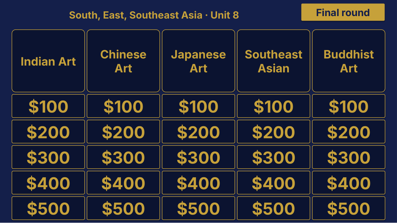 AP Art History Unit 8: South, East, Southeast Asia Review | Editable PowerPoint: original menu sample, PDF page 3.