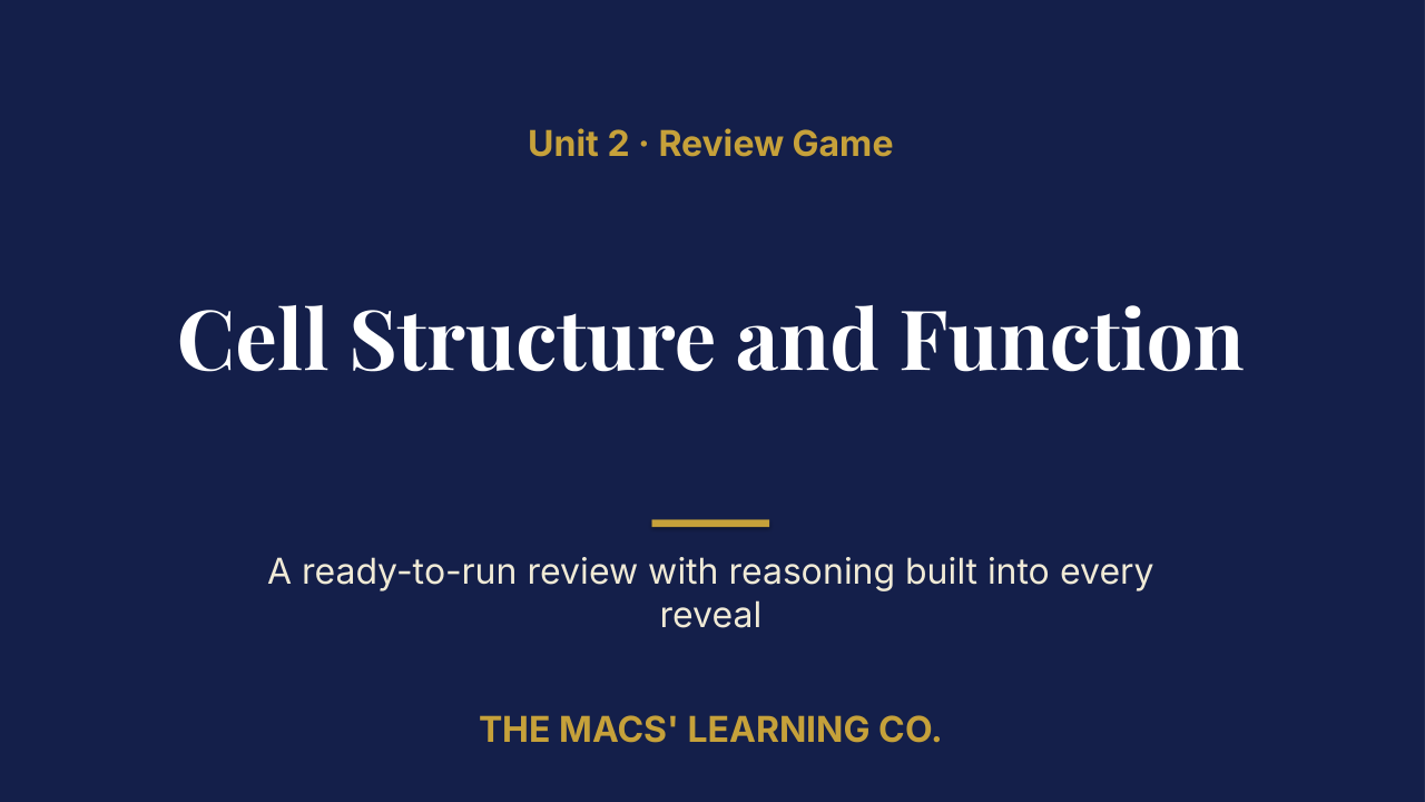 AP Biology Unit 2: Cell Structure and Function Review | Editable PowerPoint: original title sample, PDF page 1.