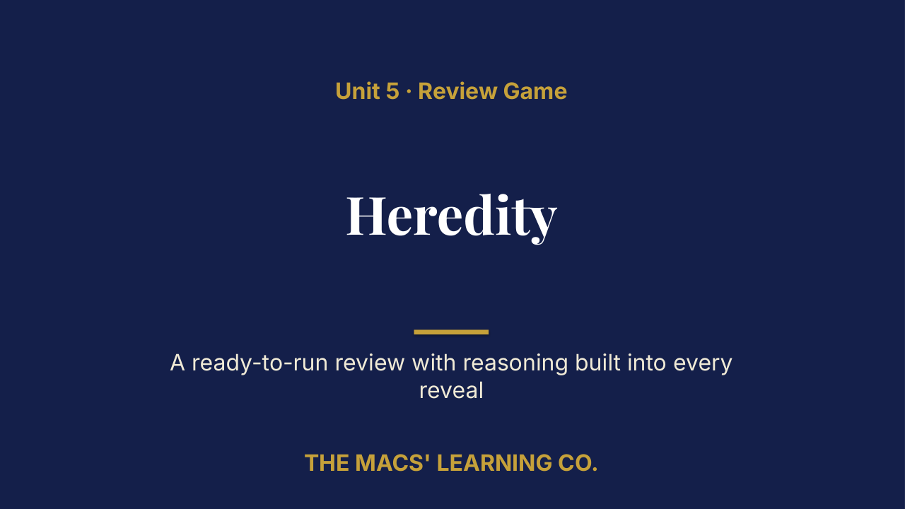 AP Biology Unit 5: Heredity Review | Editable PowerPoint: original title sample, PDF page 1.