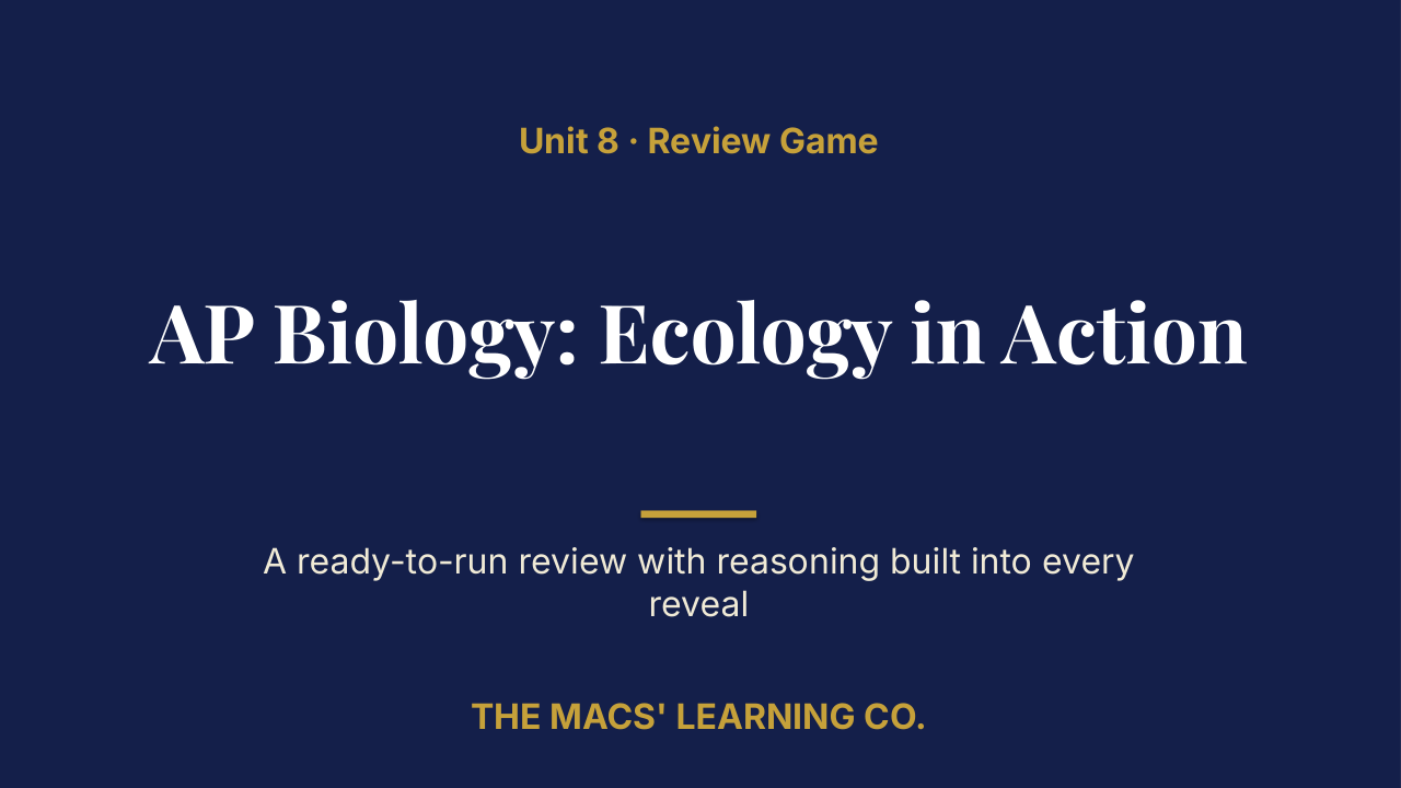 AP Biology Unit 8: Ecology in Action Review | Editable PowerPoint: original title sample, PDF page 1.
