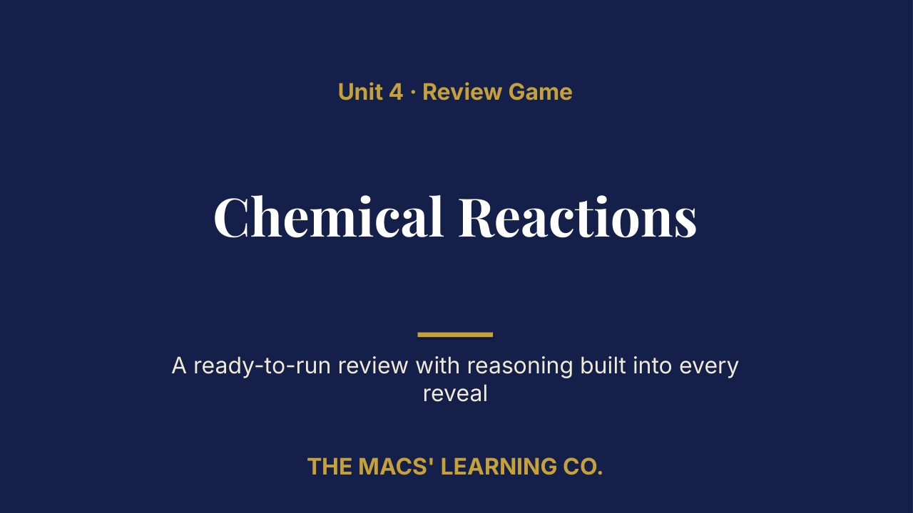AP Chemistry Unit 4: Chemical Reactions Review | Editable PowerPoint: original title sample, PDF page 1.