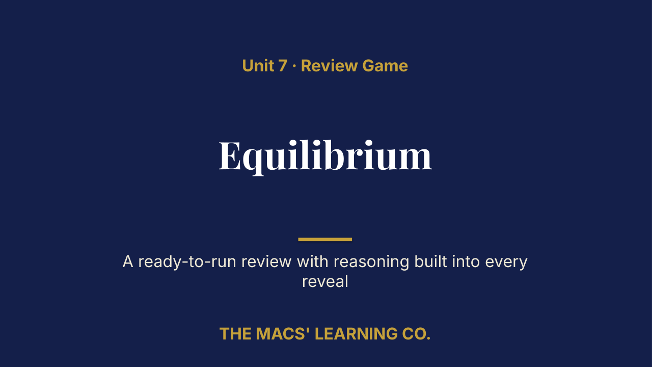 AP Chemistry Unit 7: Equilibrium Review | Editable PowerPoint: original title sample, PDF page 1.