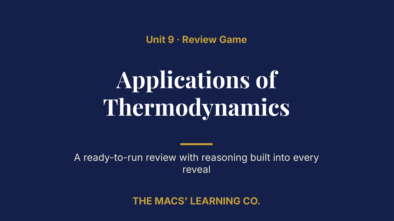 AP Chemistry Unit 9 Review | Editable PowerPoint: original title sample, PDF page 1.