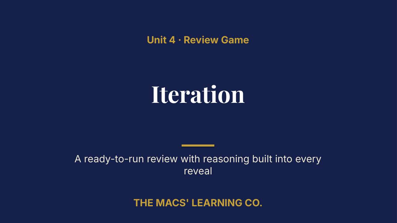 AP Computer Science A Unit 4: Iteration Review | Editable PowerPoint: original title sample, PDF page 1.