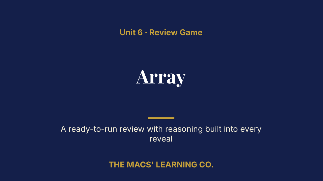 AP Computer Science A Unit 6: Array Review | Editable PowerPoint: original title sample, PDF page 1.