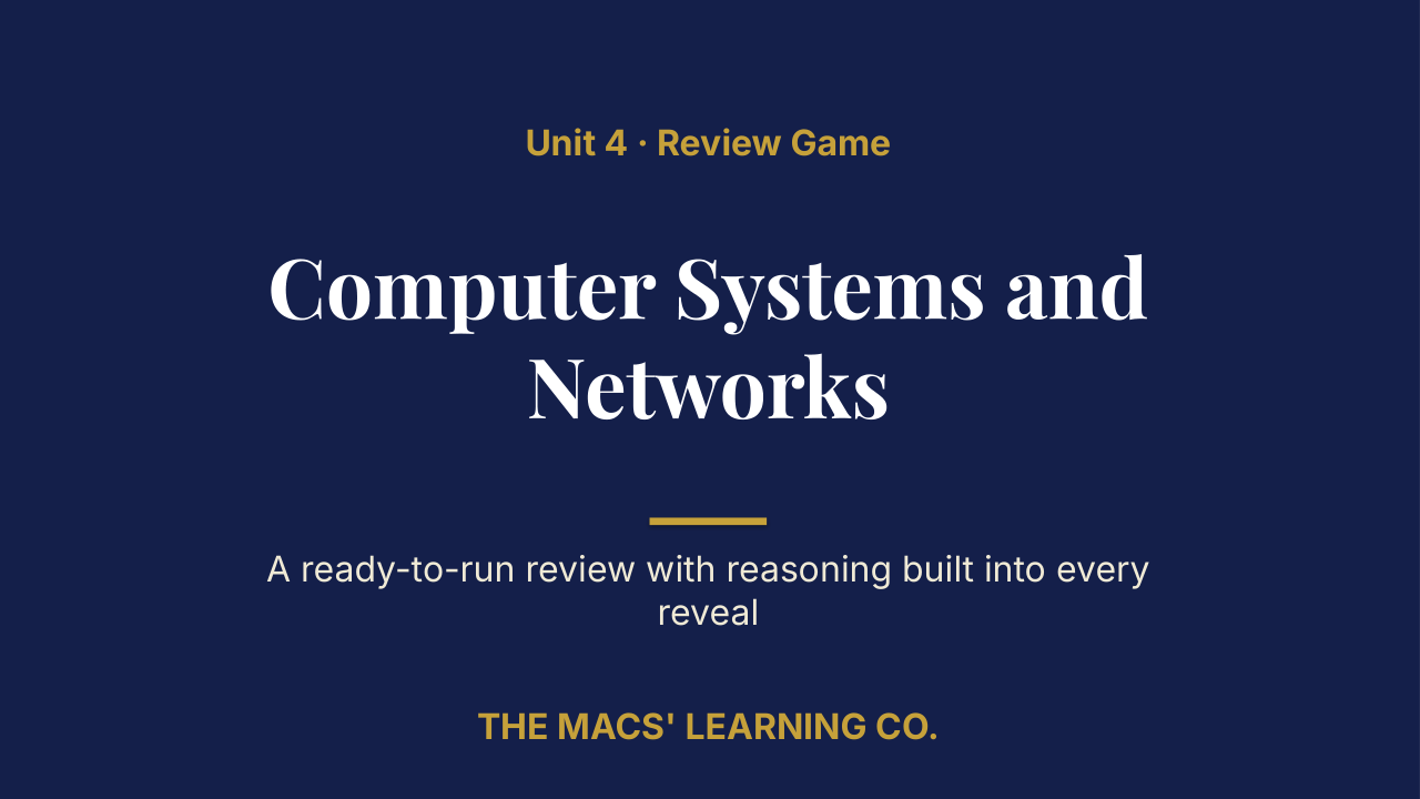 AP Computer Science Principles Unit 4 Review | Editable PowerPoint: original title sample, PDF page 1.