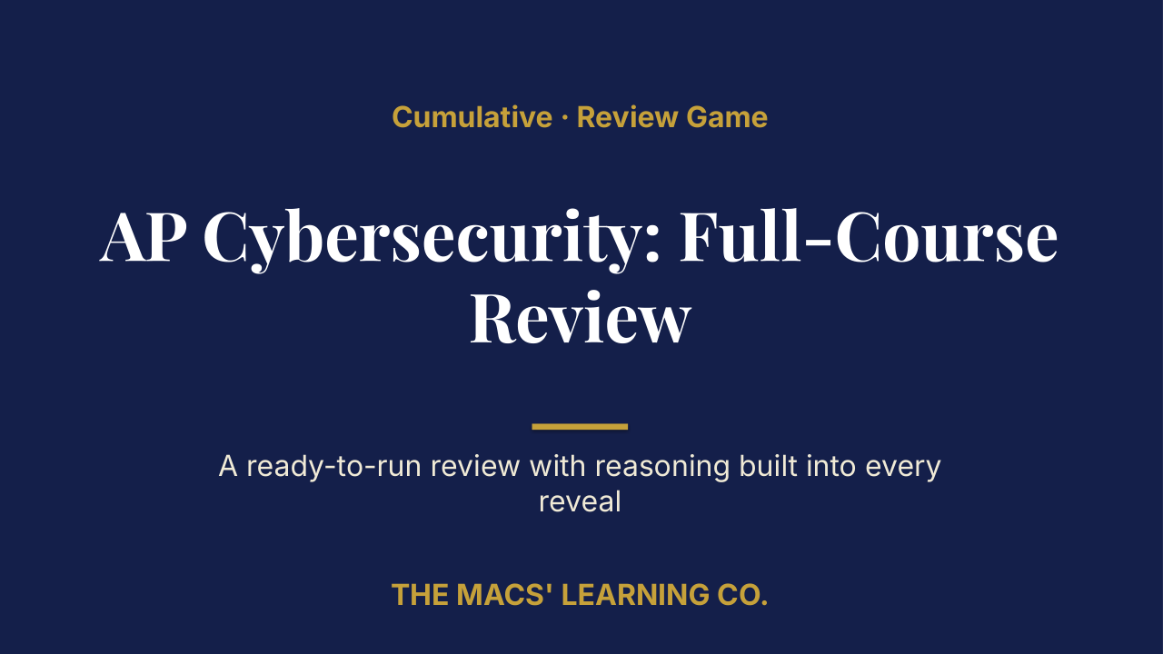 AP Cybersecurity Cumulative: Full-Course Review | Editable PowerPoint: original title sample, PDF page 1.