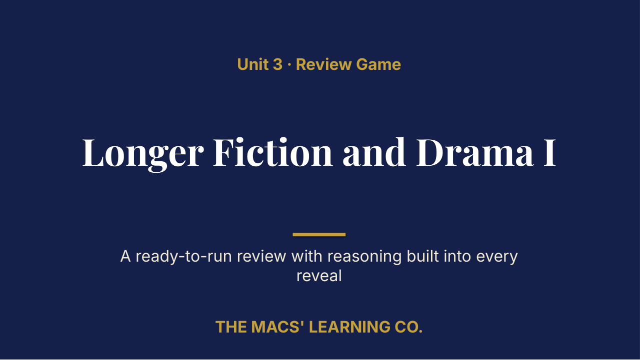 AP English Literature and Composition Unit 3 Review | Editable PowerPoint: original title sample, PDF page 1.