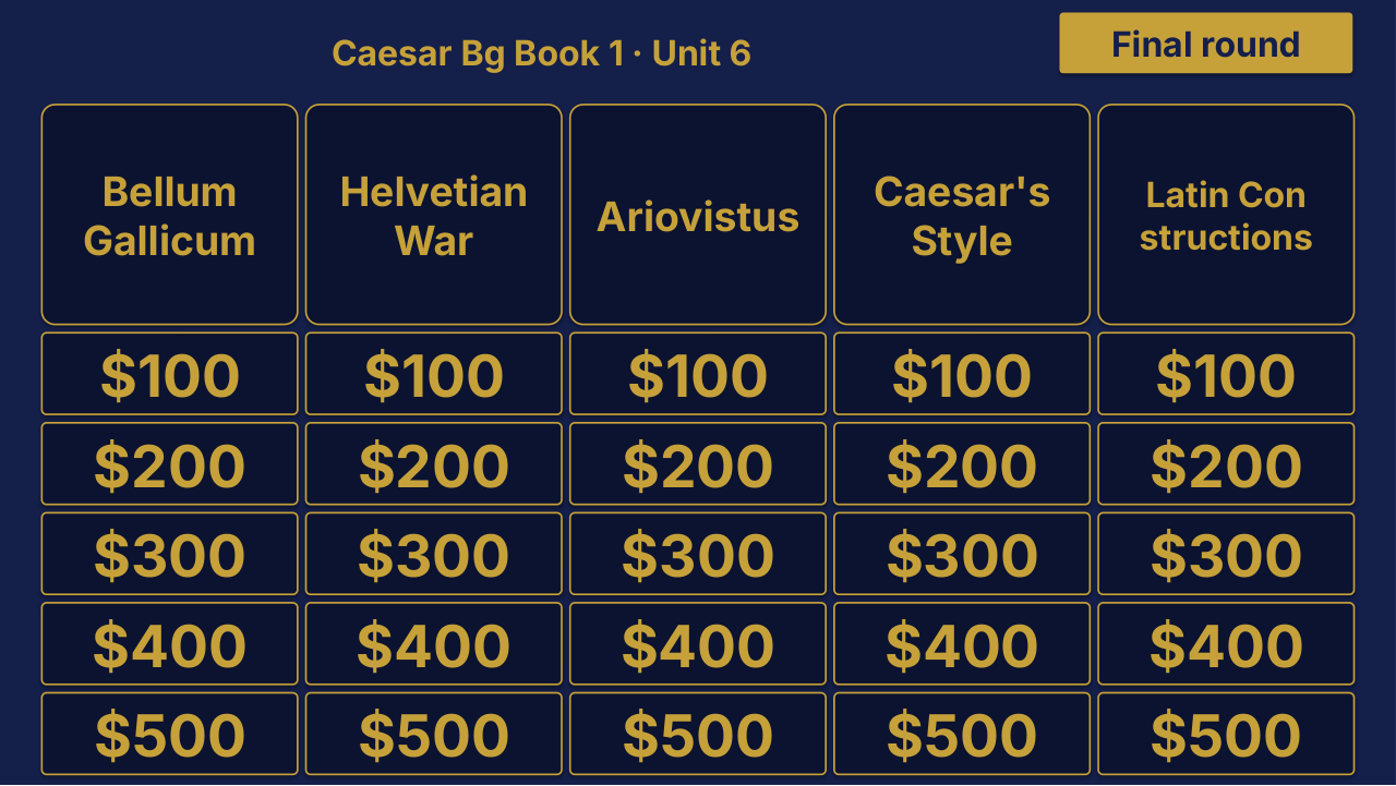 AP Latin Unit 6: Caesar BG Book 1 Review | Editable PowerPoint: original menu sample, PDF page 3.