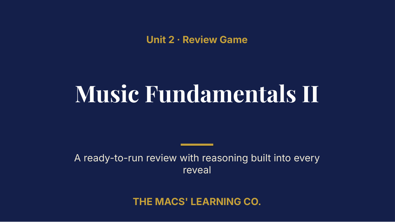 AP Music Theory Unit 2: Music Fundamentals II Review | Editable PowerPoint: original title sample, PDF page 1.