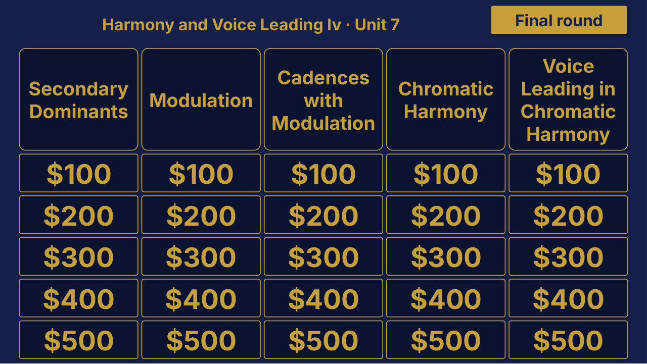 AP Music Theory Unit 7 Review | Editable PowerPoint: original menu sample, PDF page 3.