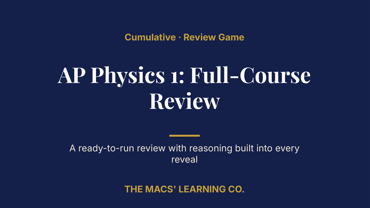 AP Physics 1 Cumulative: Full-Course Review | Editable PowerPoint: original title sample, PDF page 1.