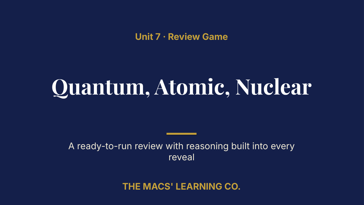AP Physics 2 Unit 7: Quantum, Atomic, Nuclear Review | Editable PowerPoint: original title sample, PDF page 1.