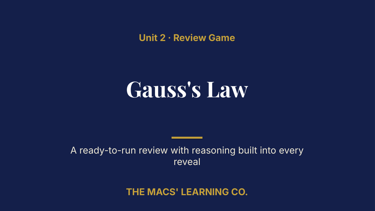 AP Physics C E&M Unit 2: Gauss's Law Review | Editable PowerPoint: original title sample, PDF page 1.