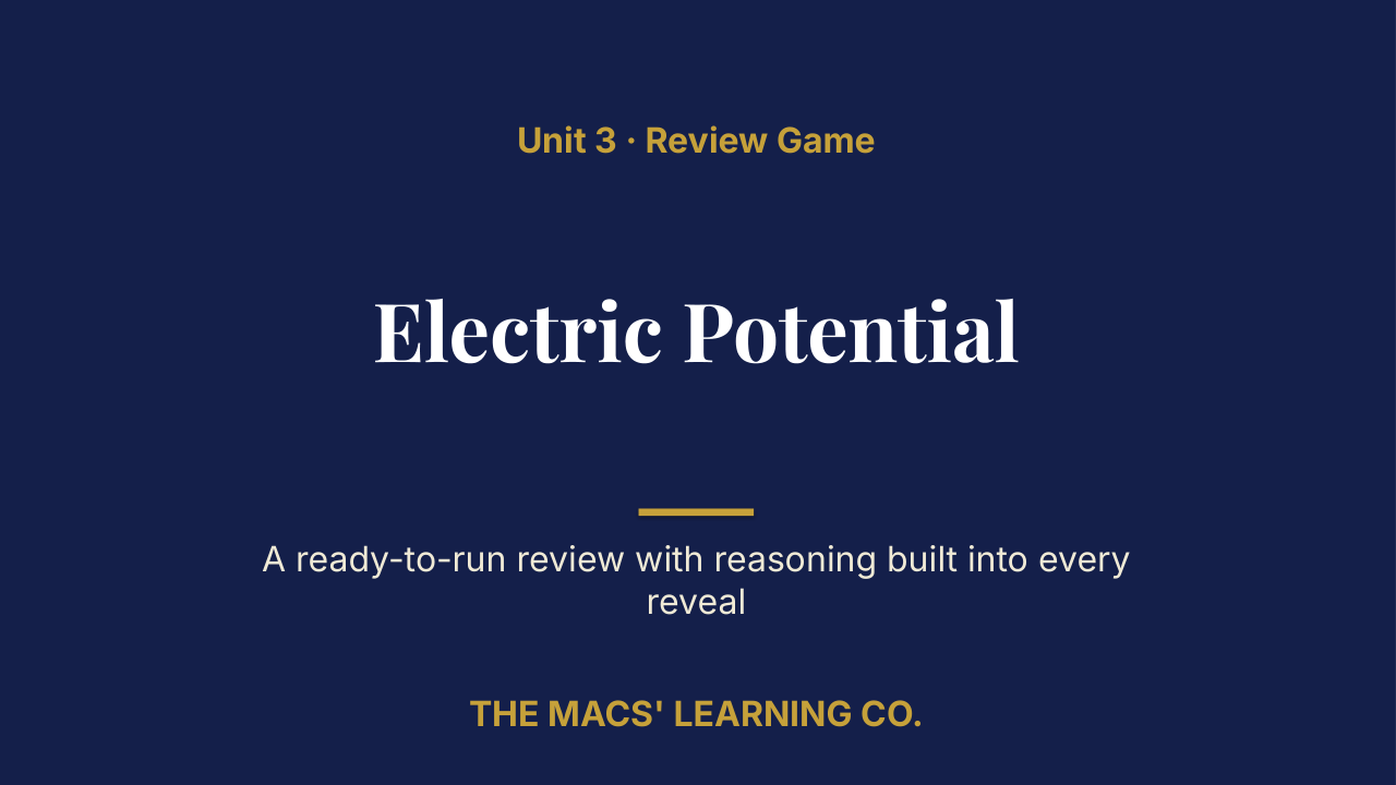 AP Physics C E&M Unit 3: Electric Potential Review | Editable PowerPoint: original title sample, PDF page 1.