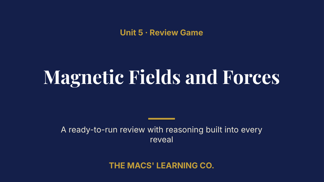 AP Physics C E&M Unit 5 Review | Editable PowerPoint: original title sample, PDF page 1.
