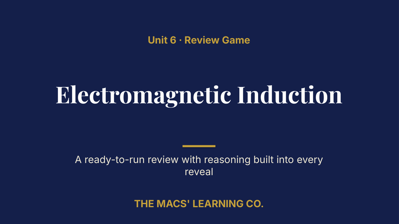 AP Physics C E&M Unit 6: Electromagnetic Induction Review | Editable PowerPoint: original title sample, PDF page 1.