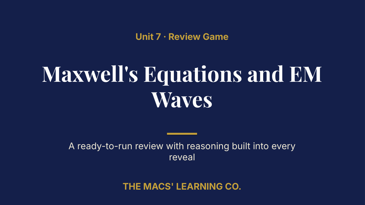 AP Physics C E&M Unit 7 Review | Editable PowerPoint: original title sample, PDF page 1.