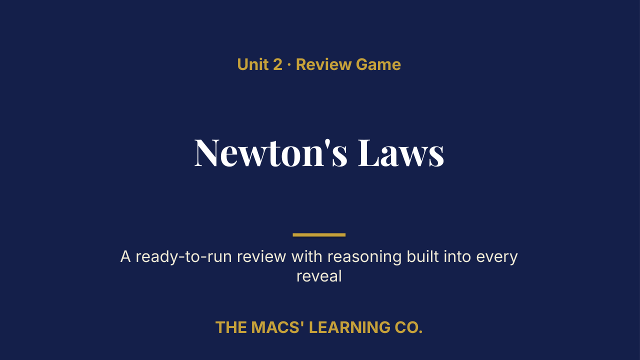 AP Physics C Mechanics Unit 2: Newton's Laws Review | Editable PowerPoint: original title sample, PDF page 1.