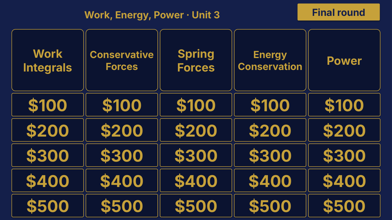 AP Physics C Mechanics Unit 3: Work, Energy, Power Review | Editable PowerPoint: original menu sample, PDF page 3.