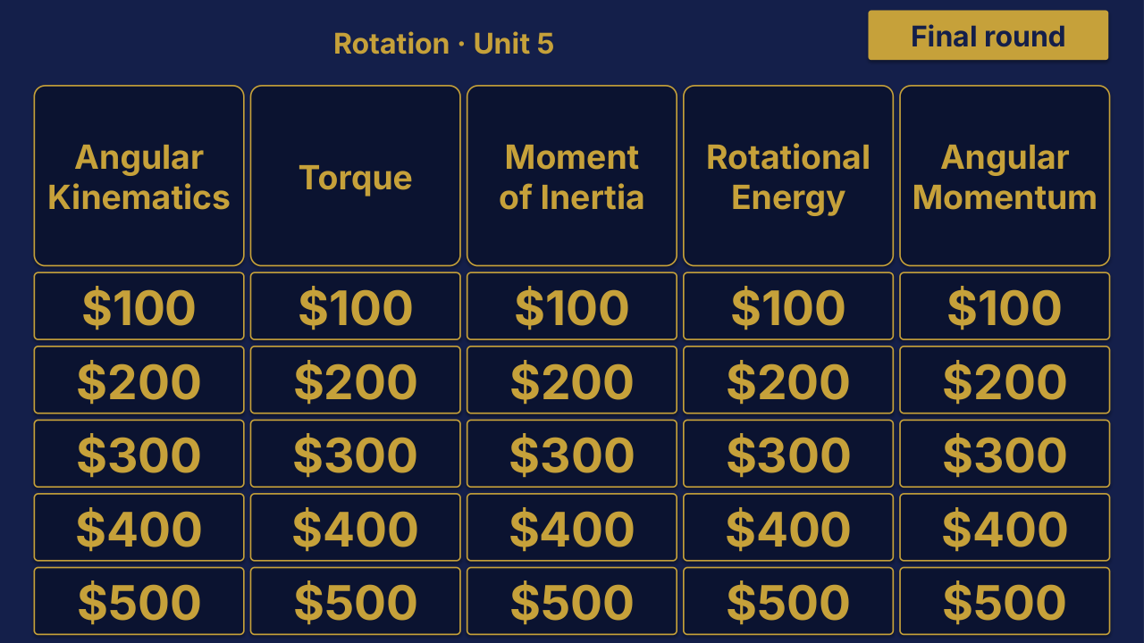 AP Physics C Mechanics Unit 5: Rotation Review | Editable PowerPoint: original menu sample, PDF page 3.