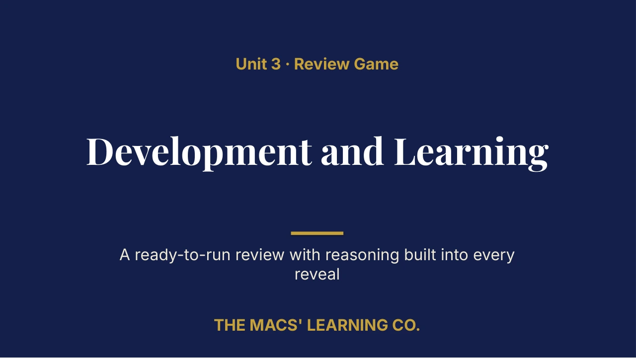 AP Psychology Unit 3: Development and Learning Review | Editable PowerPoint: original title sample, PDF page 1.