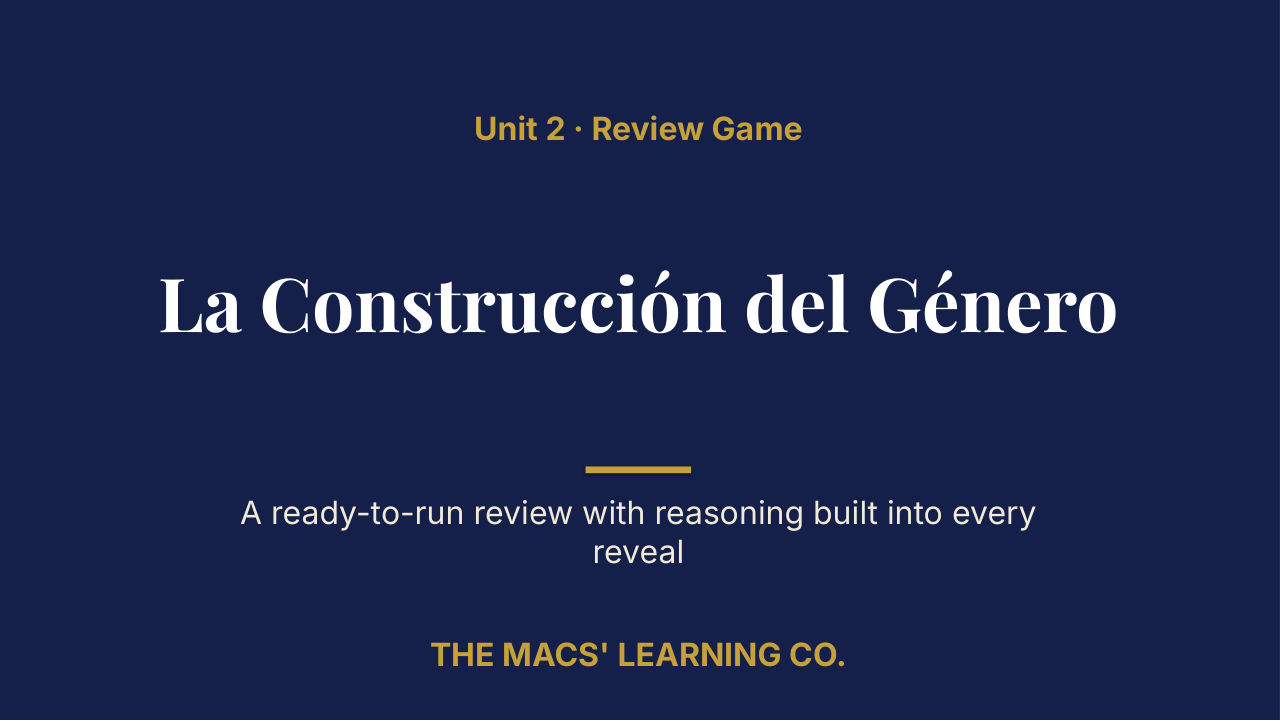 AP Spanish Literature and Culture Unit 2 Review | Editable PowerPoint: original title sample, PDF page 1.