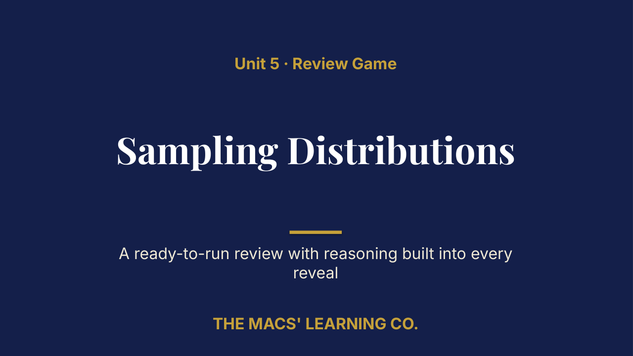 AP Statistics Unit 5: Sampling Distributions Review | Editable PowerPoint: original title sample, PDF page 1.