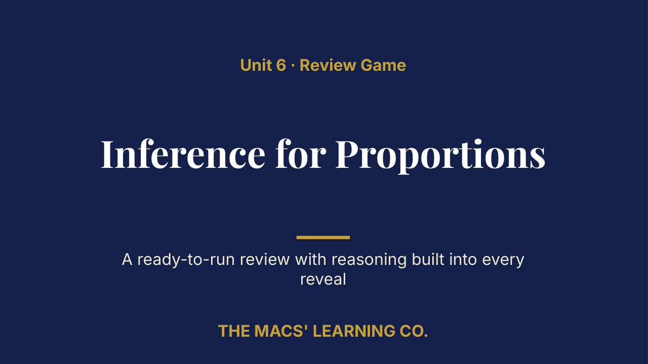 AP Statistics Unit 6: Inference for Proportions Review | Editable PowerPoint: original title sample, PDF page 1.