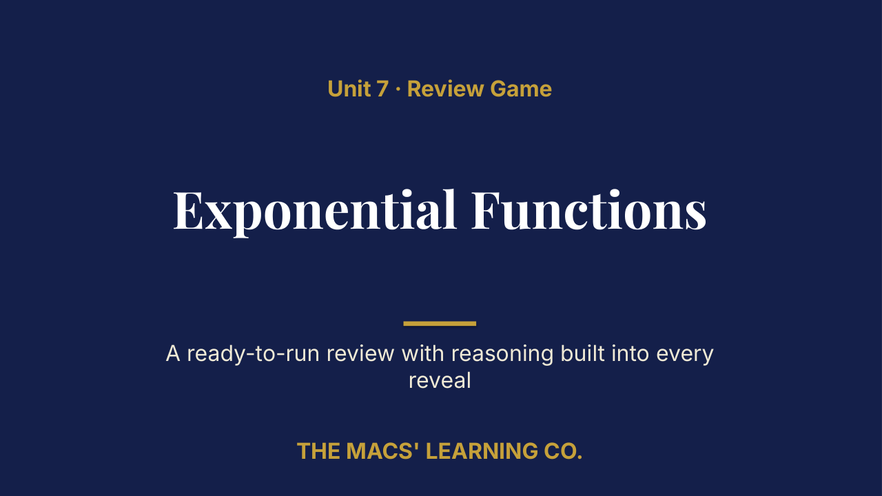 Algebra I Unit 7: Exponential Functions Review | Editable PowerPoint: original title sample, PDF page 1.
