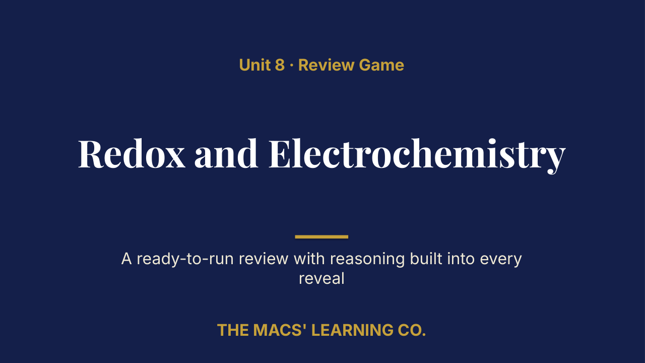 Chemistry Unit 8: Redox and Electrochemistry Review | Editable PowerPoint: original title sample, PDF page 1.