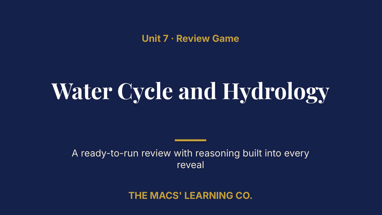 Earth and Space Sciences Unit 7 Review | Editable PowerPoint: original title sample, PDF page 1.