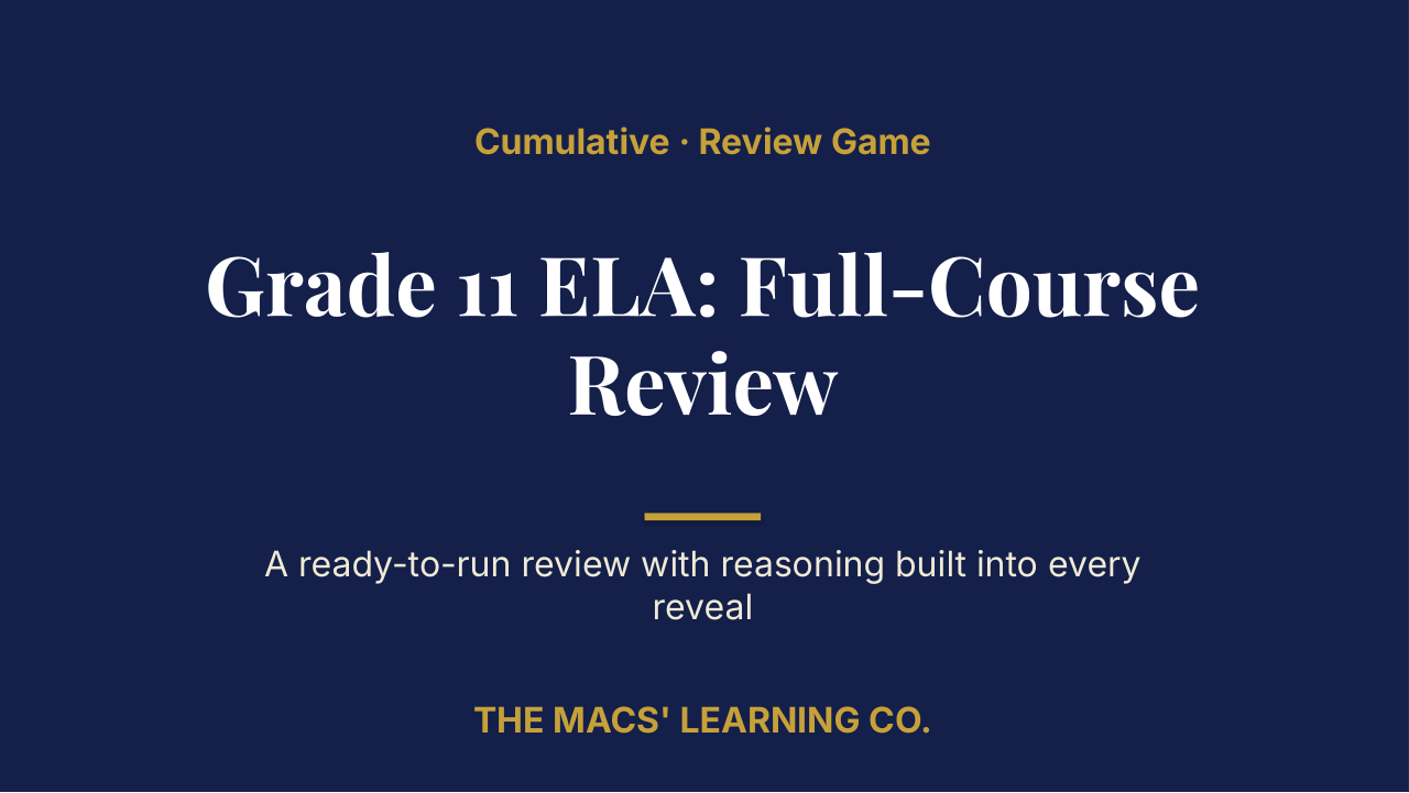 Grade 11 ELA Cumulative: Full-Course Review | Editable PowerPoint: original title sample, PDF page 1.